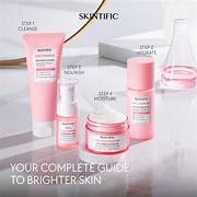 Skintific Glowing Set (Niacinamide Brightening Series)